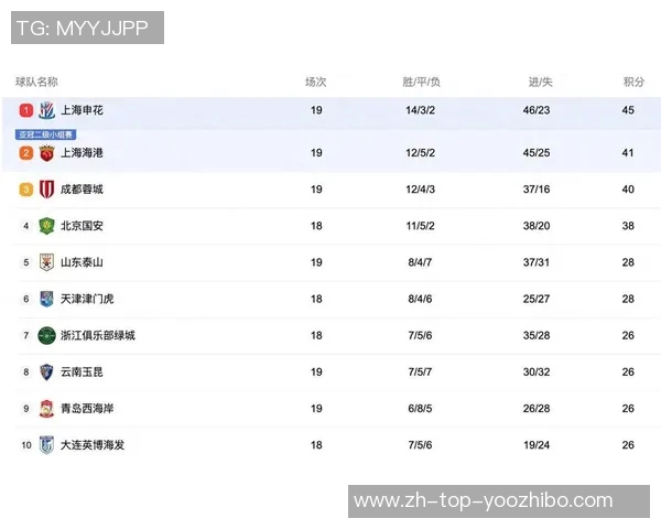 足球比赛观看指南各大平台推荐与直播时间一览
