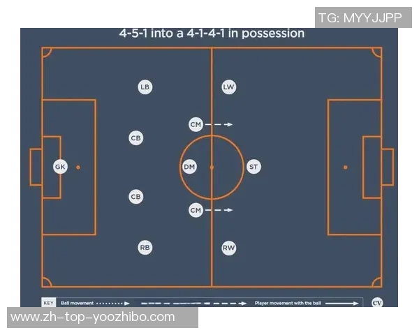足球出场阵容解析与战术布局探讨助力球队胜利之道